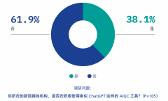有起头鞭策此类实践