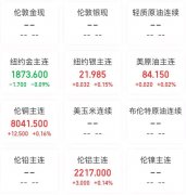 而美国国务卿也将于周四抵达以色